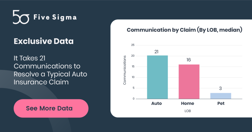 LinkedIn cover graphic with claims intelligence data charts