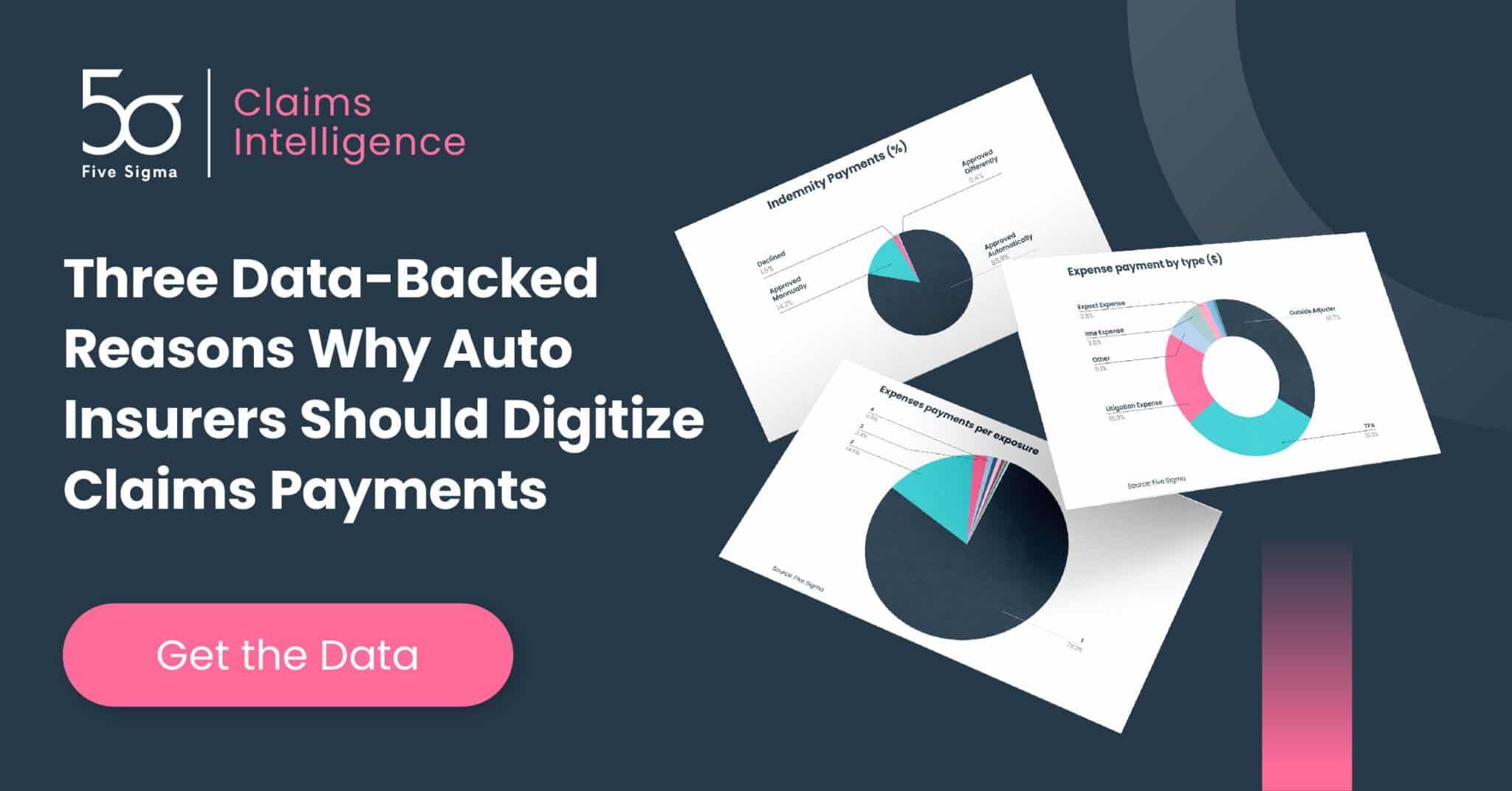 Car Insurers Should Digitize Claims Payments Five Sigma