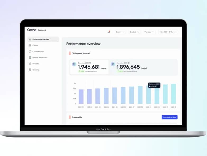 Qover claims management