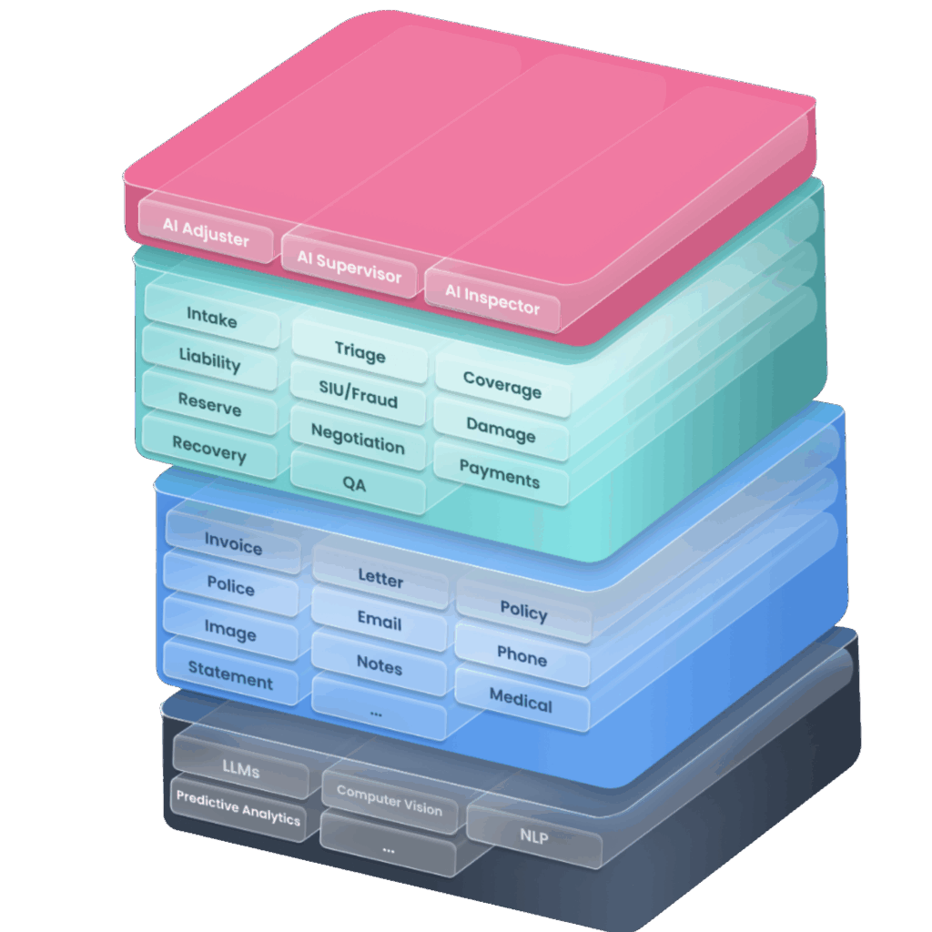 Clive Architecture