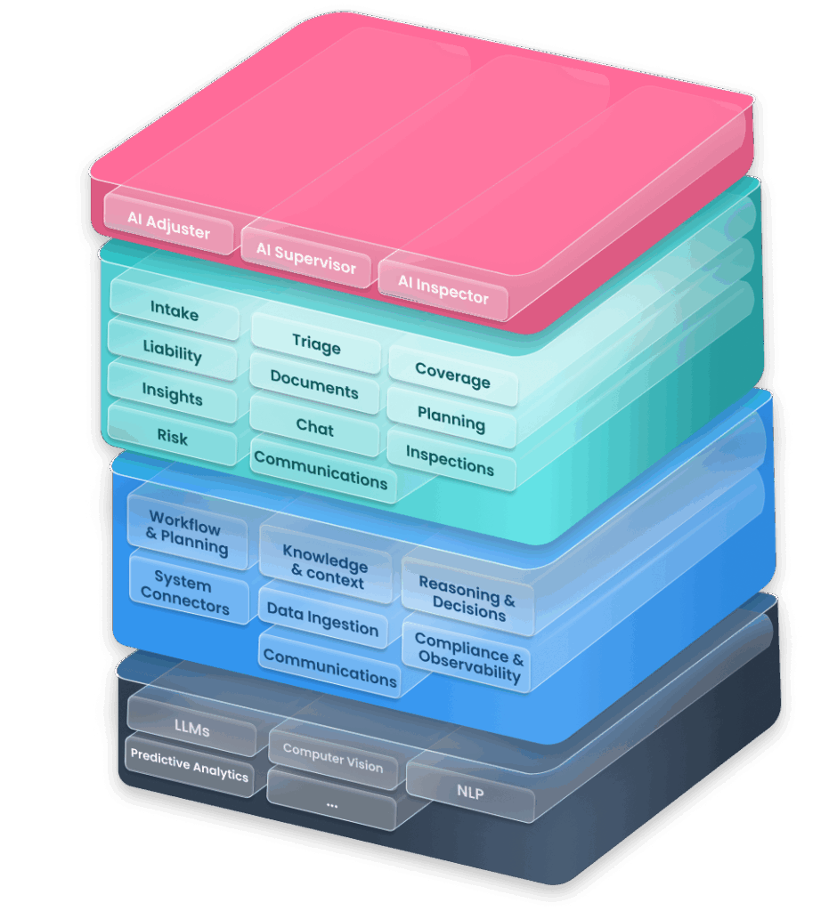 Clive - AI agent layers