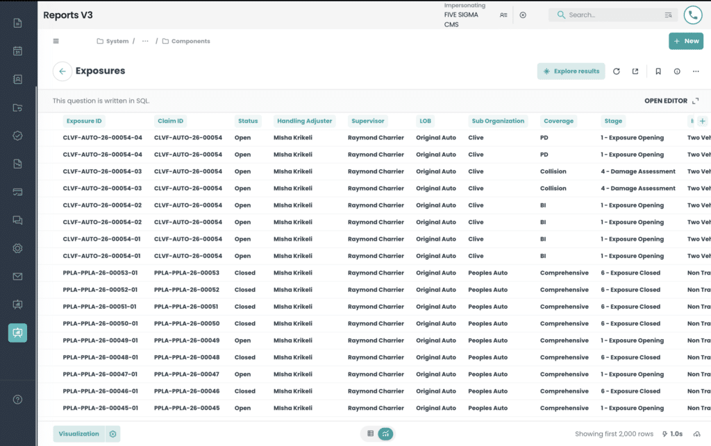 Exposure Report in Five Sigma CMS